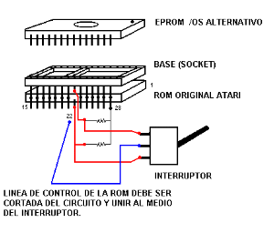 click para agrandar